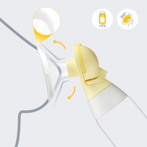 Medela-Harmony-flex-rucna-izdajalica-s-dvofaznom-tehnologijom-medela-hrvatska-2