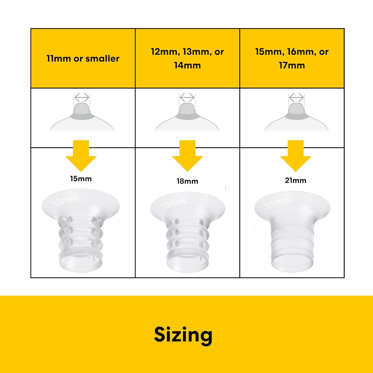 MEDELA umetci za štitnike za grudi, 15-18-21mm, 2 kom - Slika 4